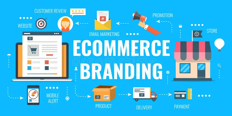 brandbanner Collection